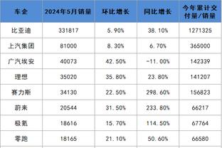 泪目！中国球迷永远是最让人心疼的